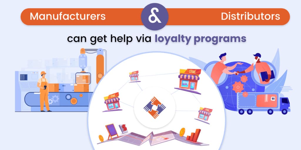 B2B Loyalty Program for Distributor & Manufacturers – LoyaltyXpert