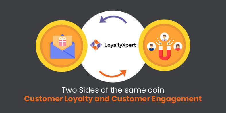 Two Sides of the same coin : Customer Loyalty and Customer Engagement