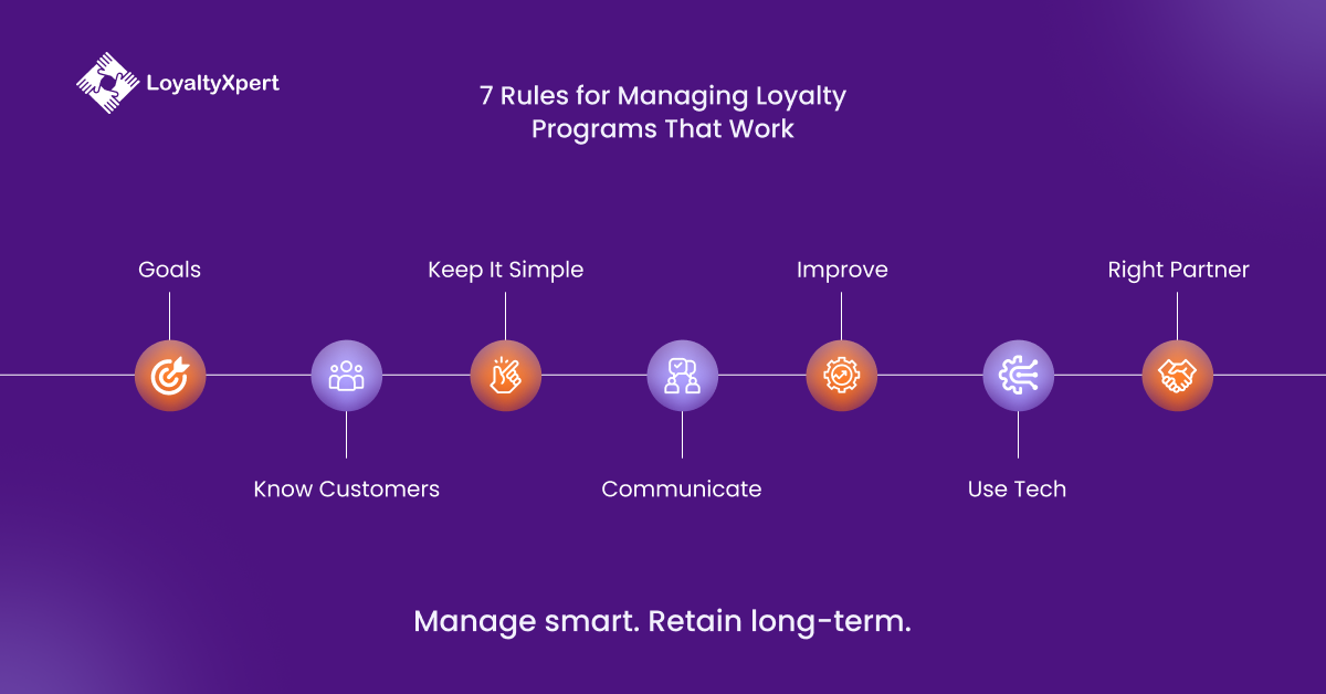7 Rules for Managing Loyalty Programs That Work with loyalty program management
