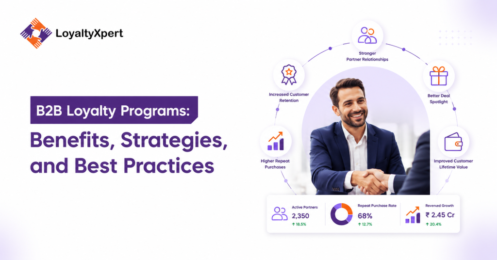 B2B Loyalty Programs: Benefits, Strategies, and Best Practices