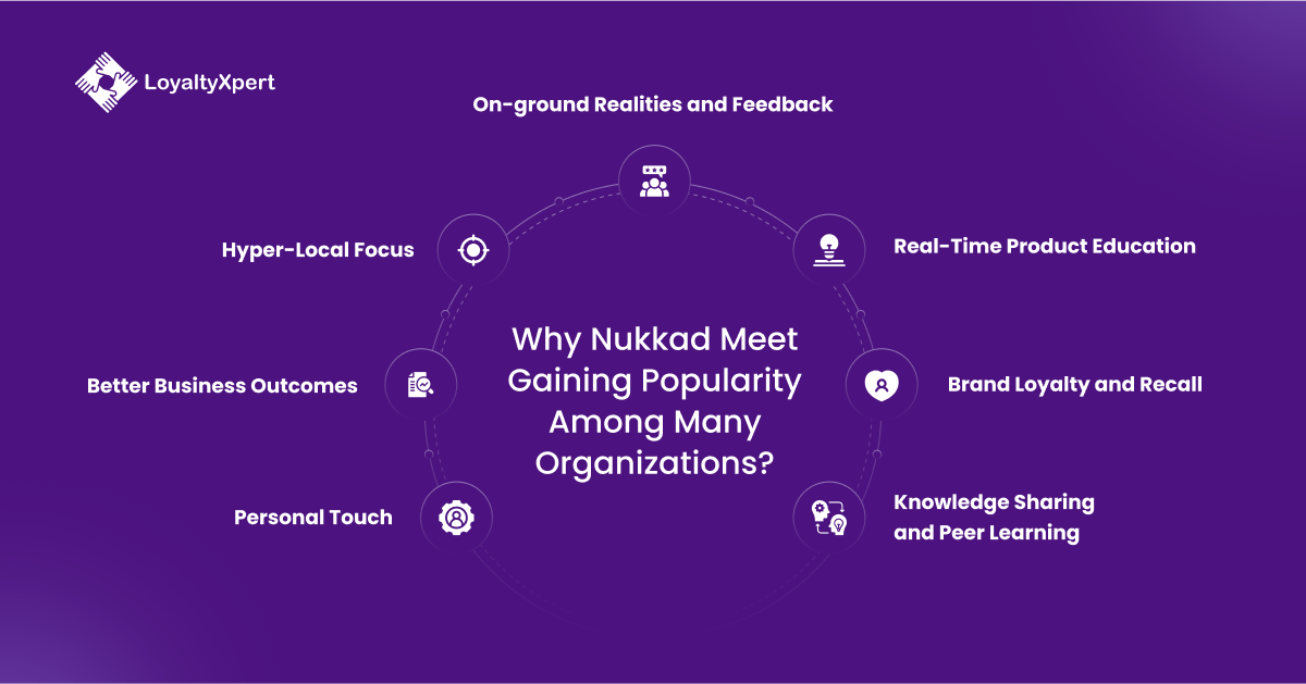 Why Nukkad Meet Gaining Popularity Among Many Organizations