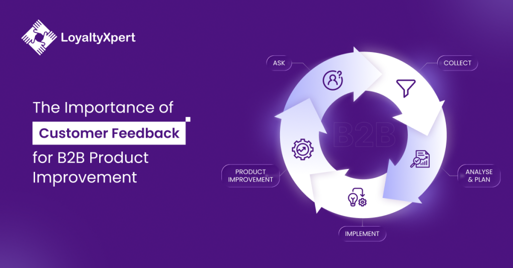 The Importance of Customer Feedback for B2B Product Improvement