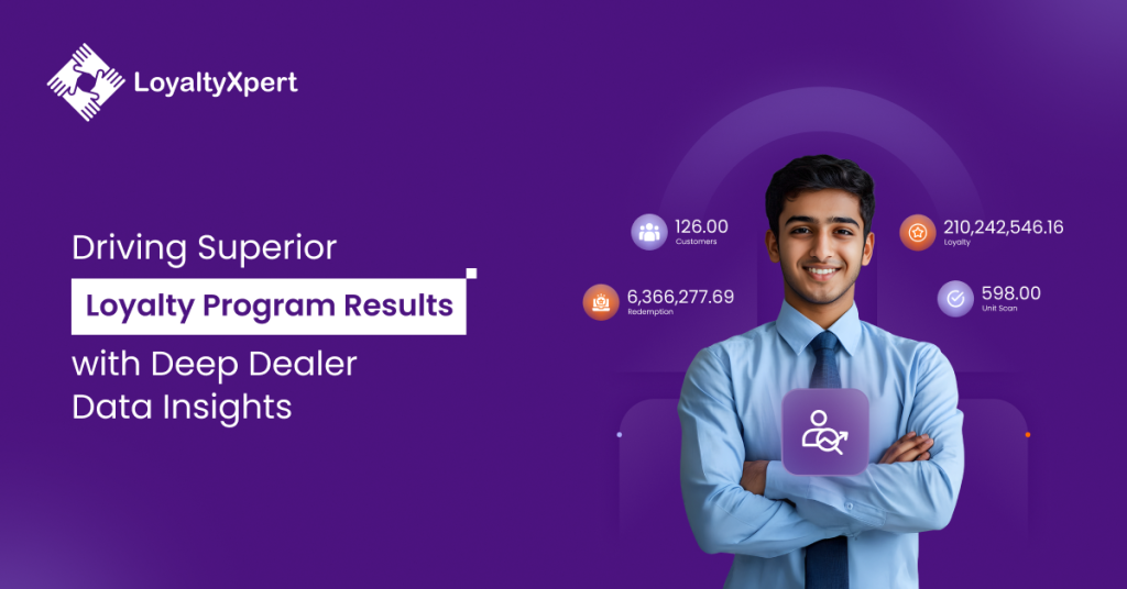 Driving Superior Loyalty Program Results with Deep Dealer Data Insights