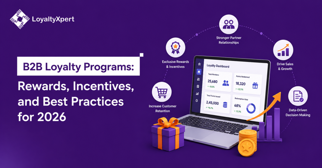 B2B Loyalty Programs: Rewards, Incentives, and Best Practices for 2026