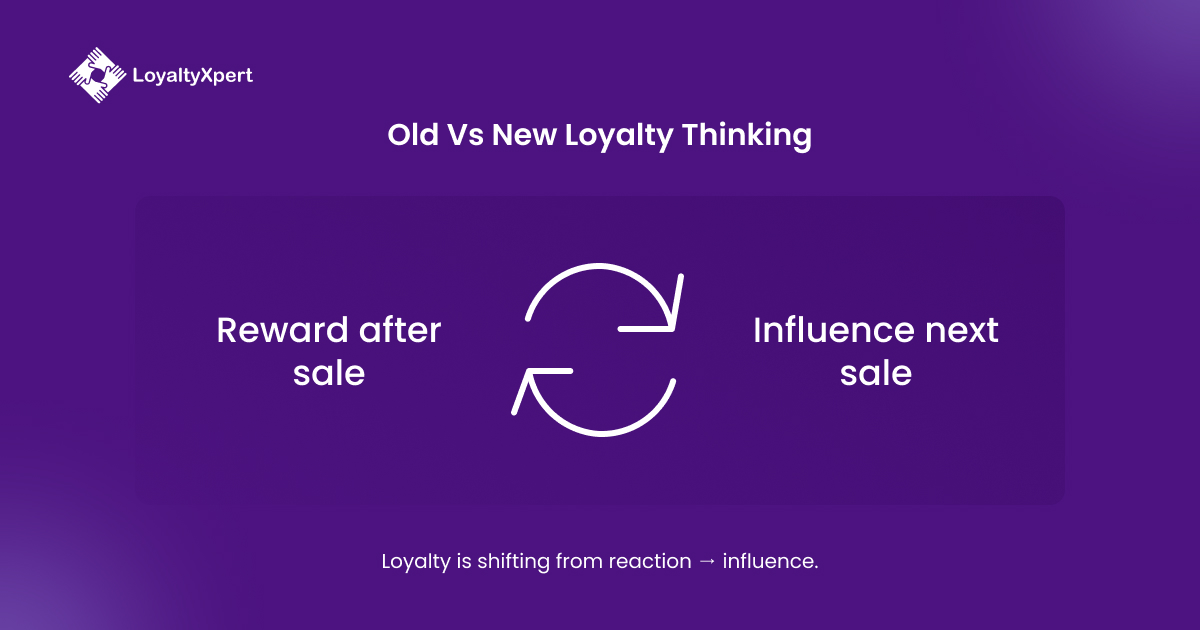 Old vs New Loyalty Thinking LoyaltyXpert 7 April 2026 