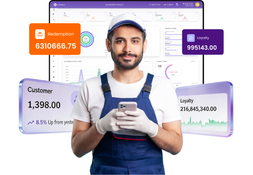 Reward Program Management