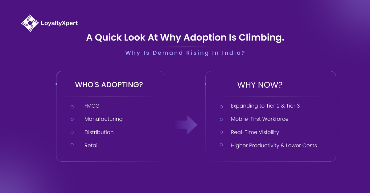 a quick look at why adoption is climbing 